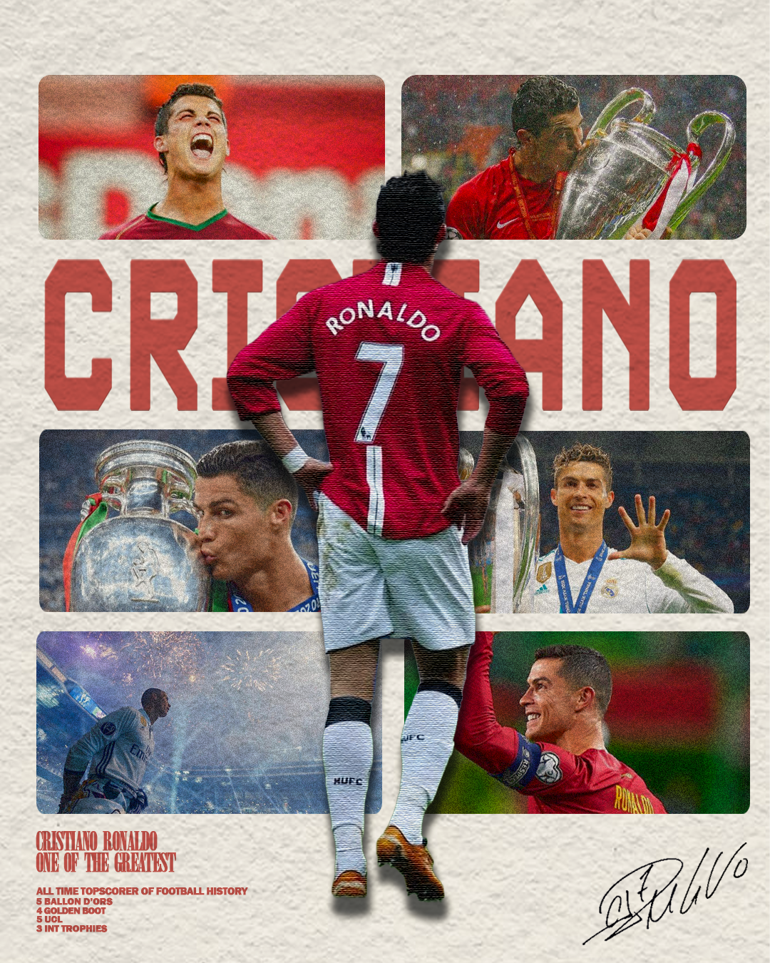 cr7